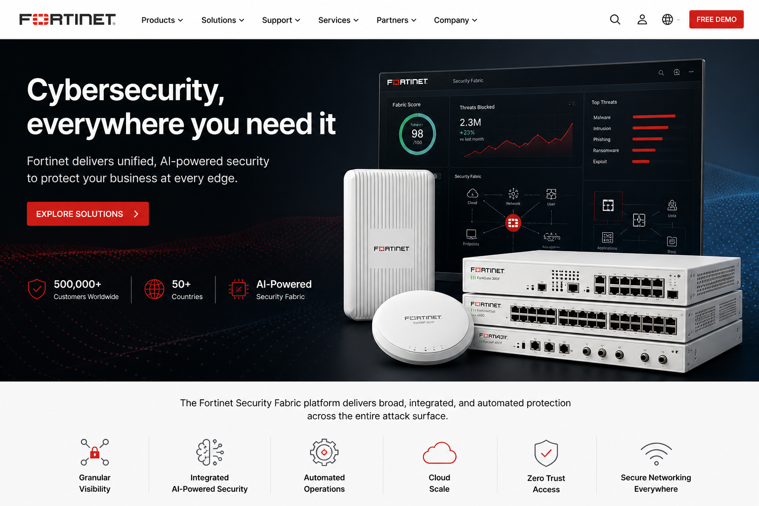 Front view of Fortinet server