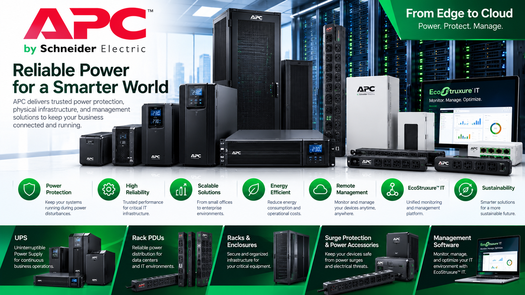 Front view of APC server