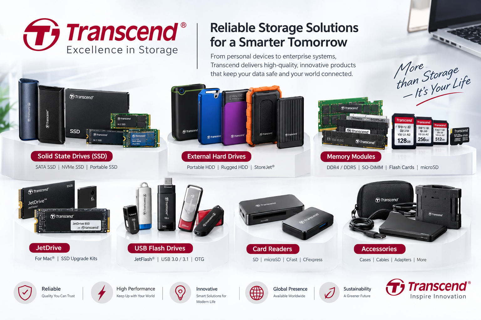 Front view of Transcend server
