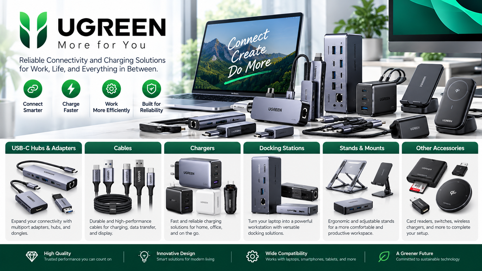 Front view of Ugreen server